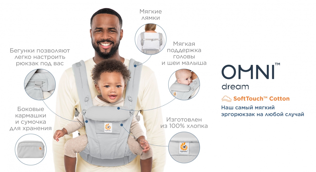 Баннер на сайт - OMNI Dream Мужчина с подписями (1).jpg